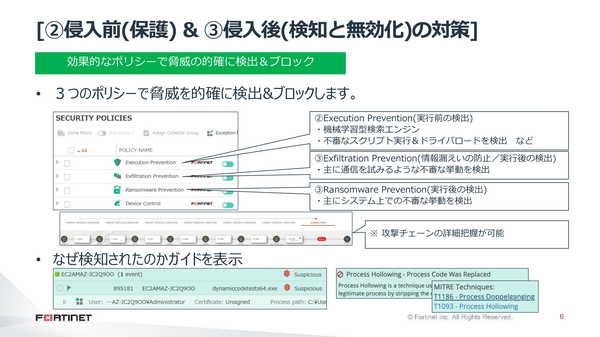 図3:マルウェアに感染してしまった後のEDR機能として、C&C(司令塔)サーバーへの通信やラテラルムーブメントなどを検知してブロックできる(出典:フォーティネットジャパン)